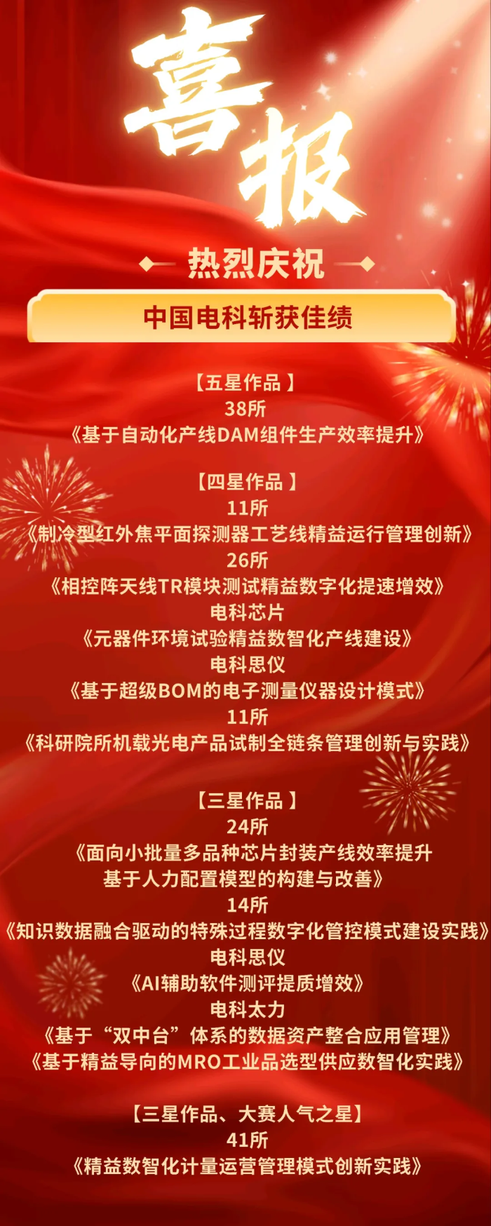 2026.9.23喜报